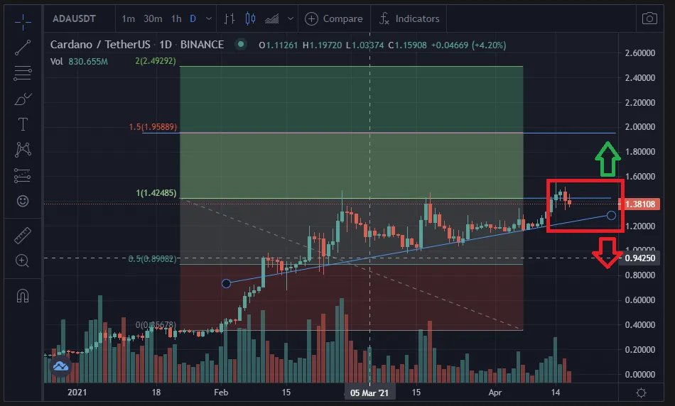 18-4-chart-2