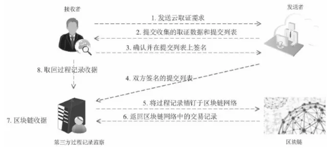 Patent1