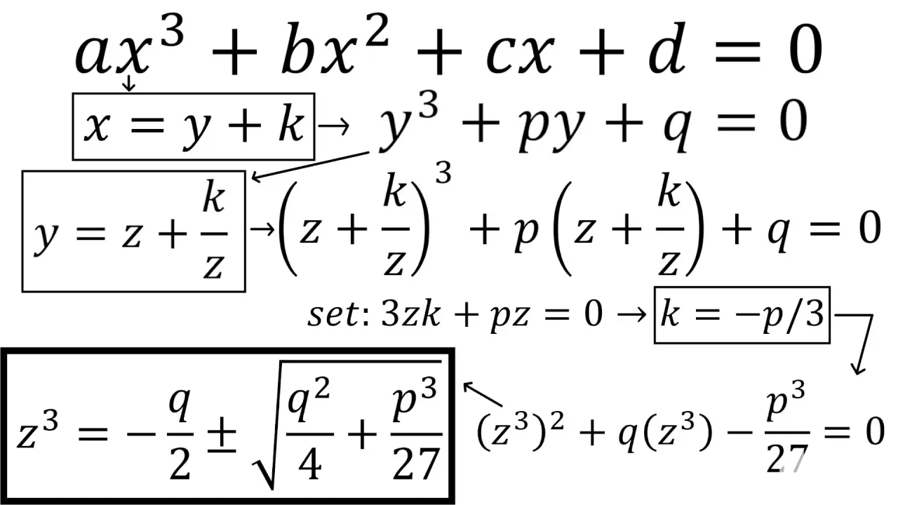 ks9NTpoFCDkm1neW_3_Step_2_Vieta_Substitution.webp