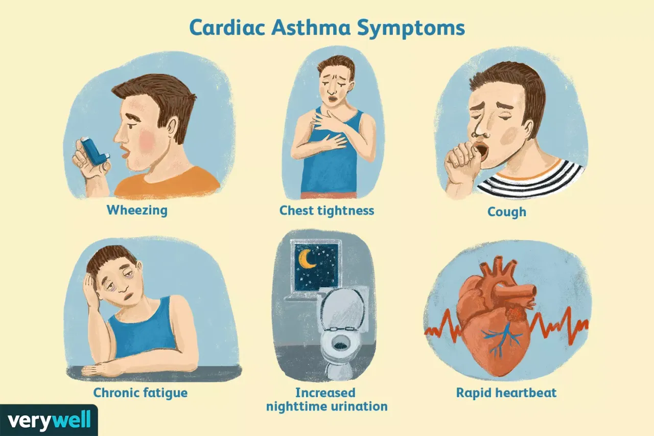cardiac-asthma-201101-v1-189cd256d18443a88d9d0d1b3ff640b8.jpg