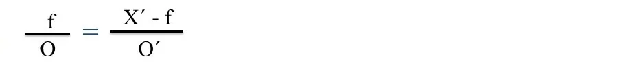 Relaciones entre f_O y X´- f _O´ .jpg
