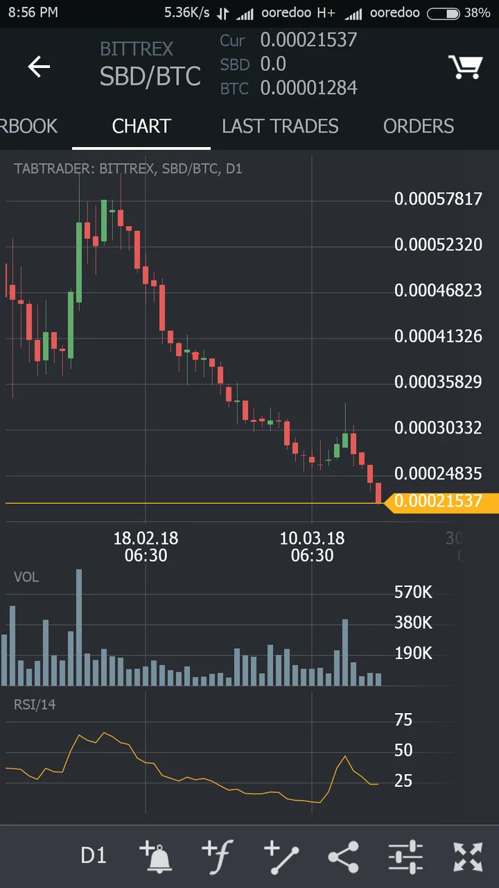 Screenshot_2018-03-18-20-56-39-577_com.tabtrader.android.png