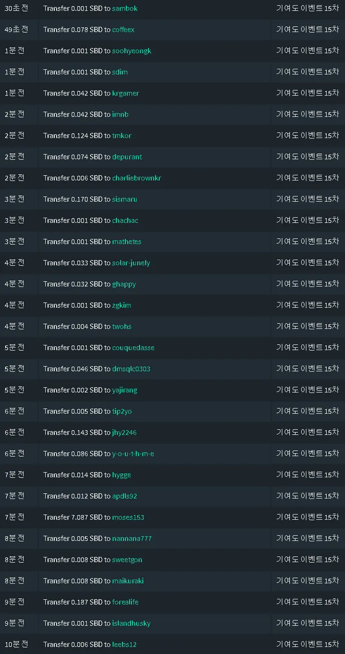 15차기여도송금.png