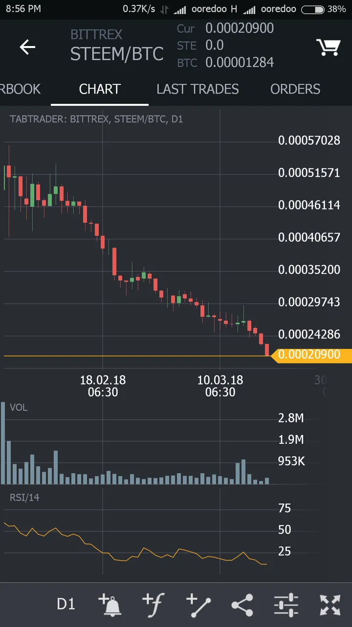 Screenshot_2018-03-18-20-56-29-537_com.tabtrader.android.png