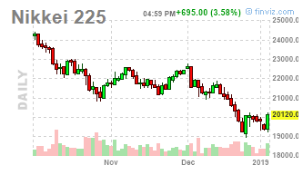 010619chart.PNG
