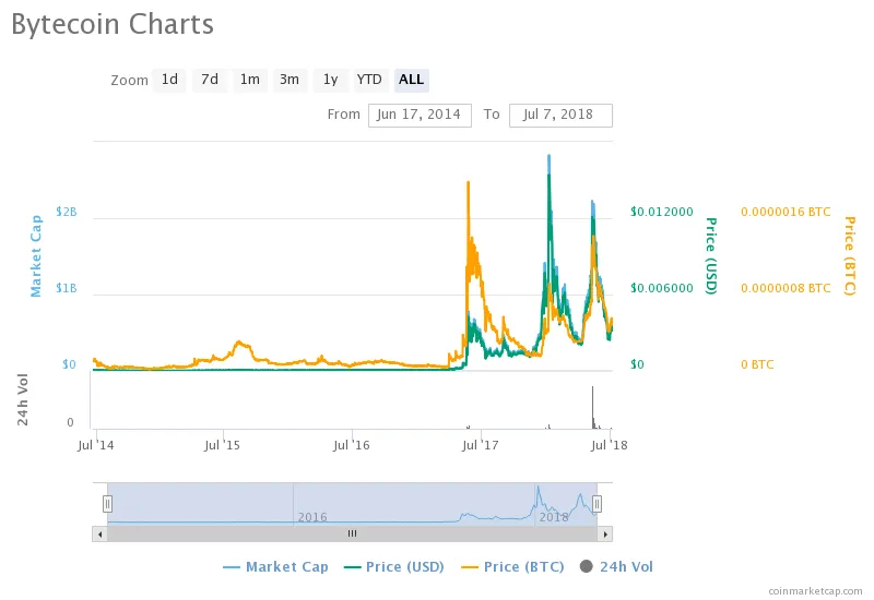 chart (3).png