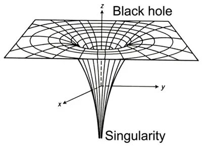 singularity.jpg