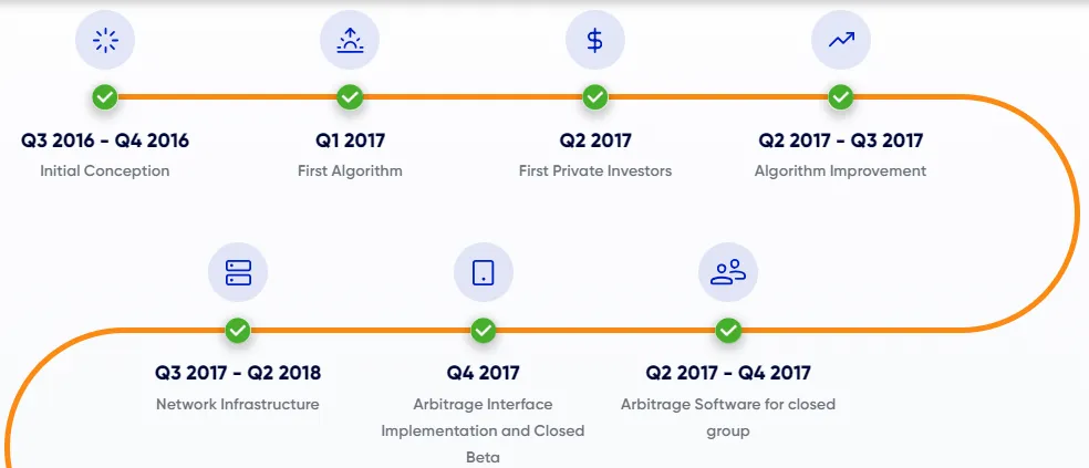 Roadmap 1.png