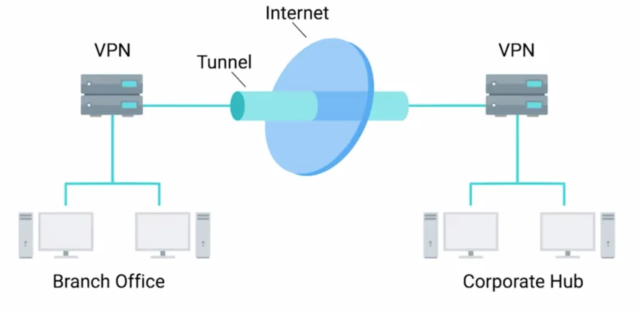 pn tunnel.jpg