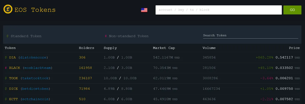 eos token.png