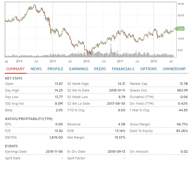 ECA_cnbc_en.png