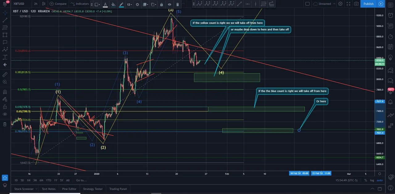 chart125202.png