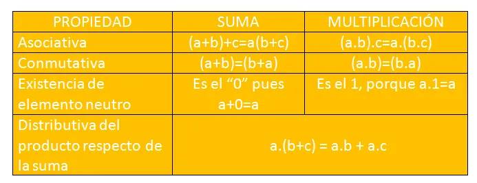 Propiedades.PNG