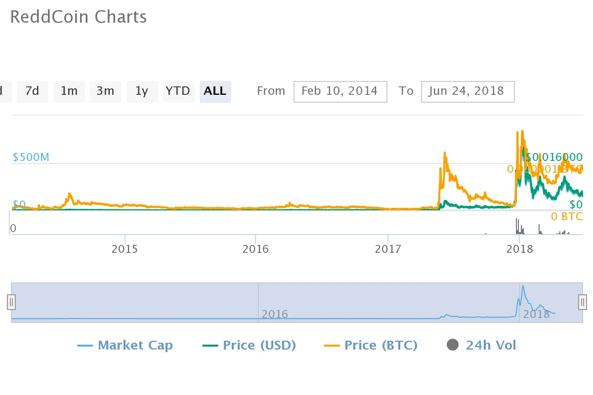 chart (1).png