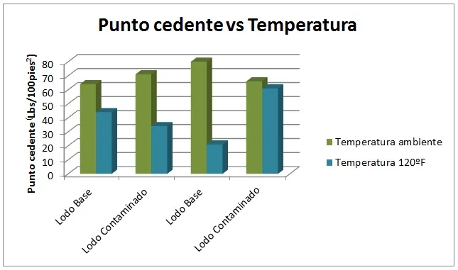 grafico 3.jpg