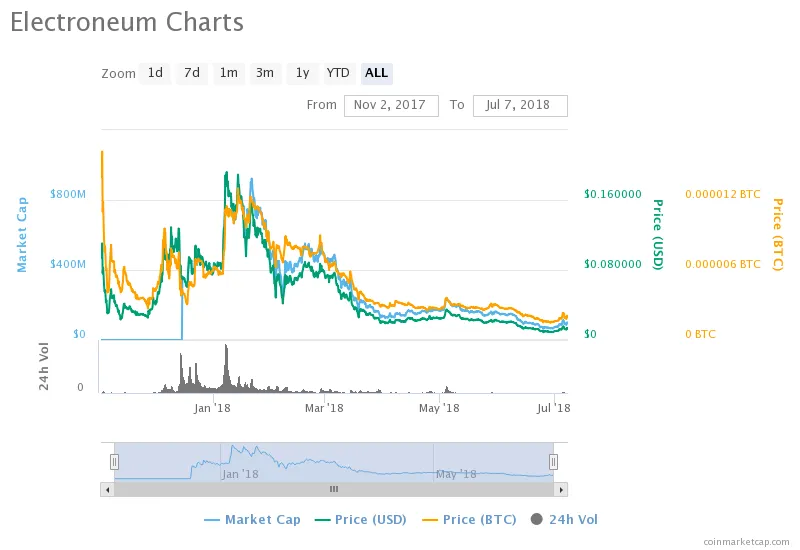 chart (1).png