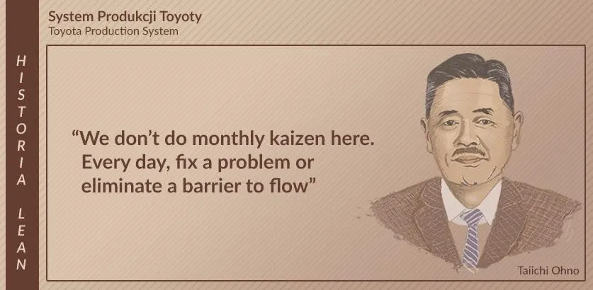 Kaizen 01.jpg