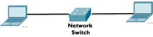 full-duplex.png