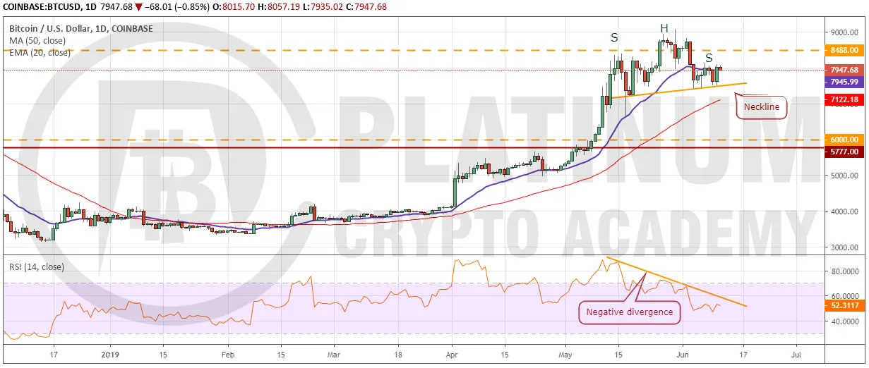 BTC_USD1106