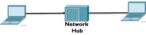 half-duplex.png