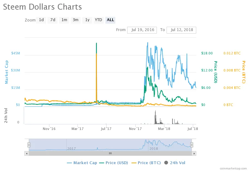 chart (4).png