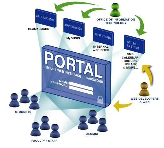 web-portal2.jpg