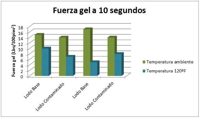 grafico 7.jpg