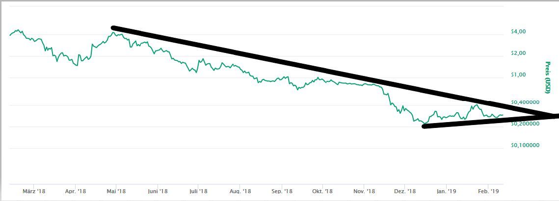 Steem110219.JPG