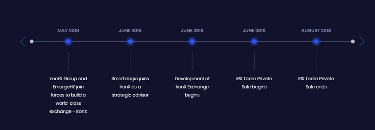ROADMAP 1.jpg