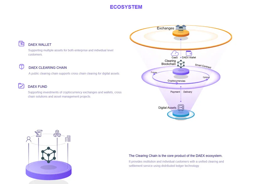 ecosystem-1.jpg