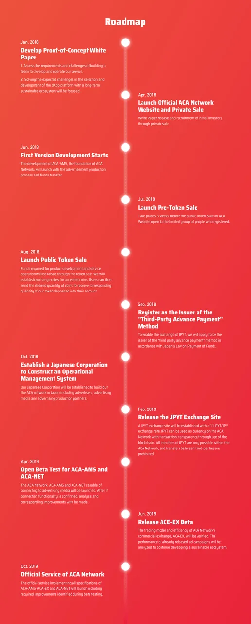 road map.jfif