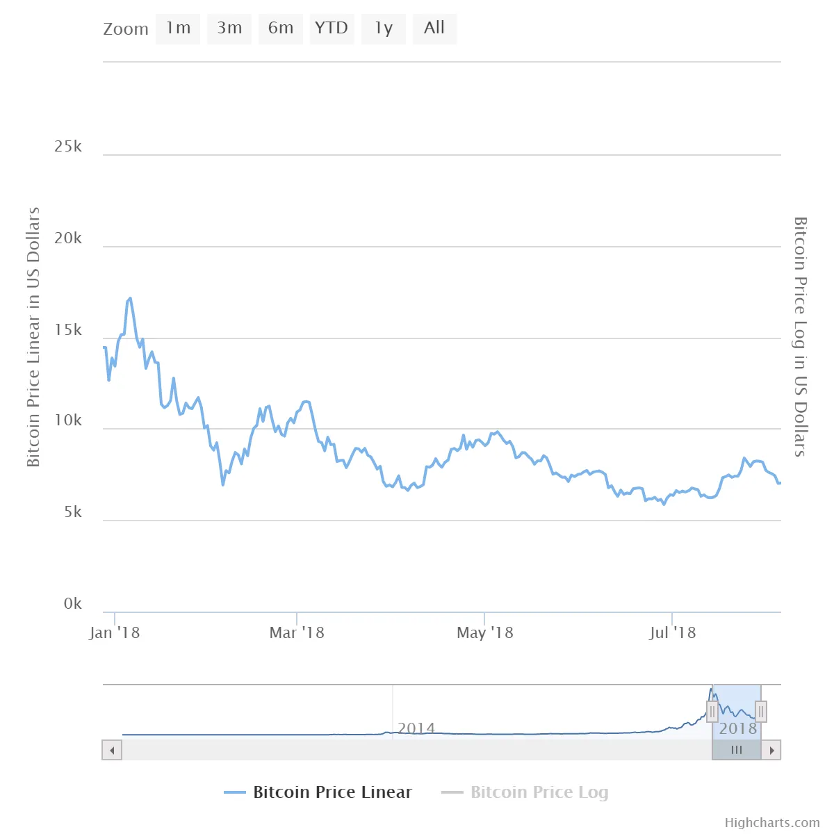 chart (1).png