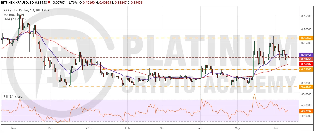 XRP_USD1106.png