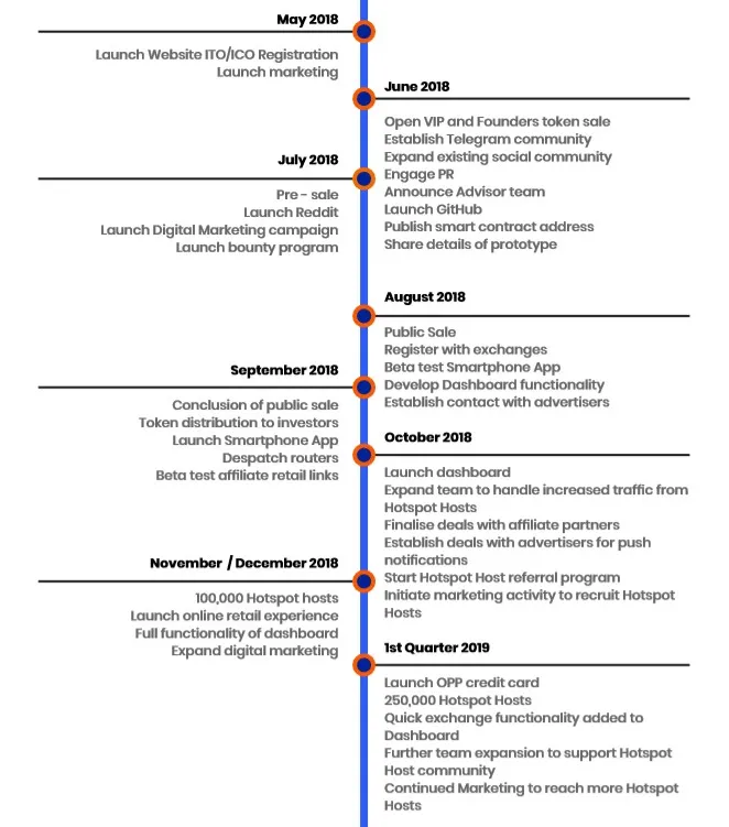 ROADMAP.png.jpg