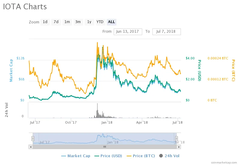 chart (4).png