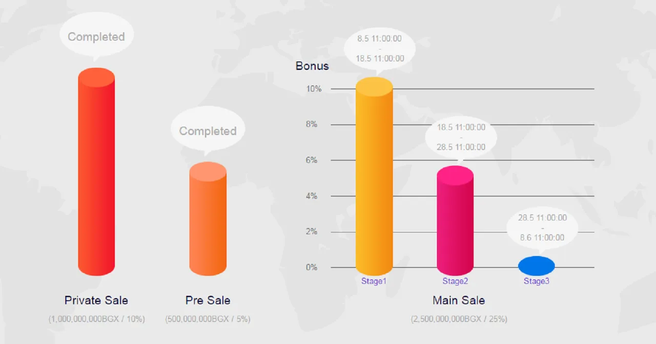 tokn sale.png