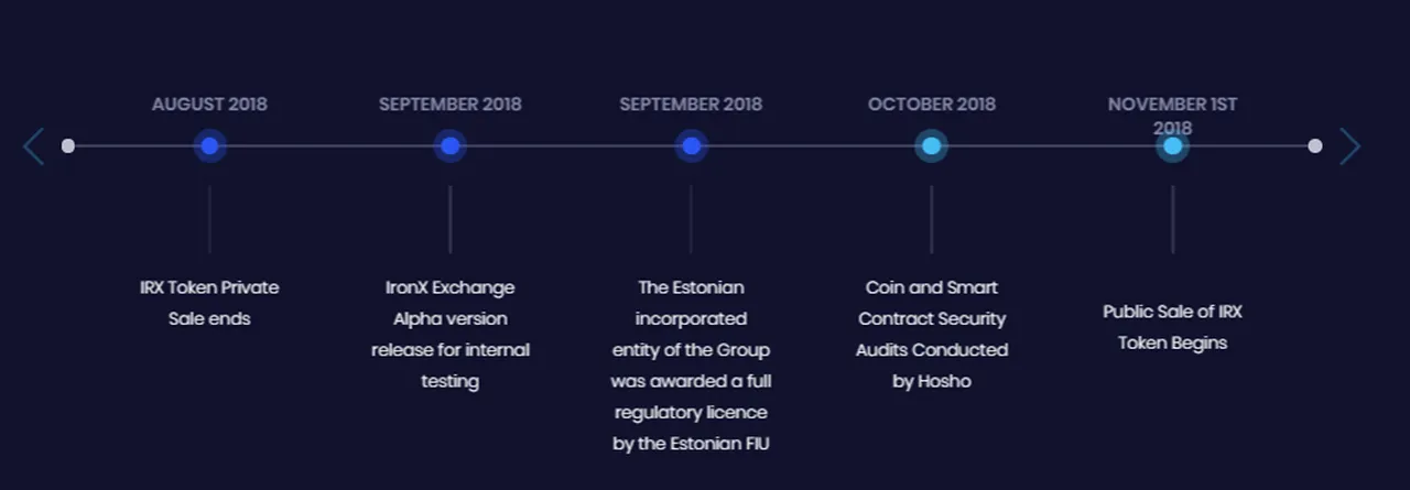 roadmap 2.jpg