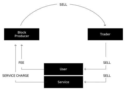 aergo-token.JPG