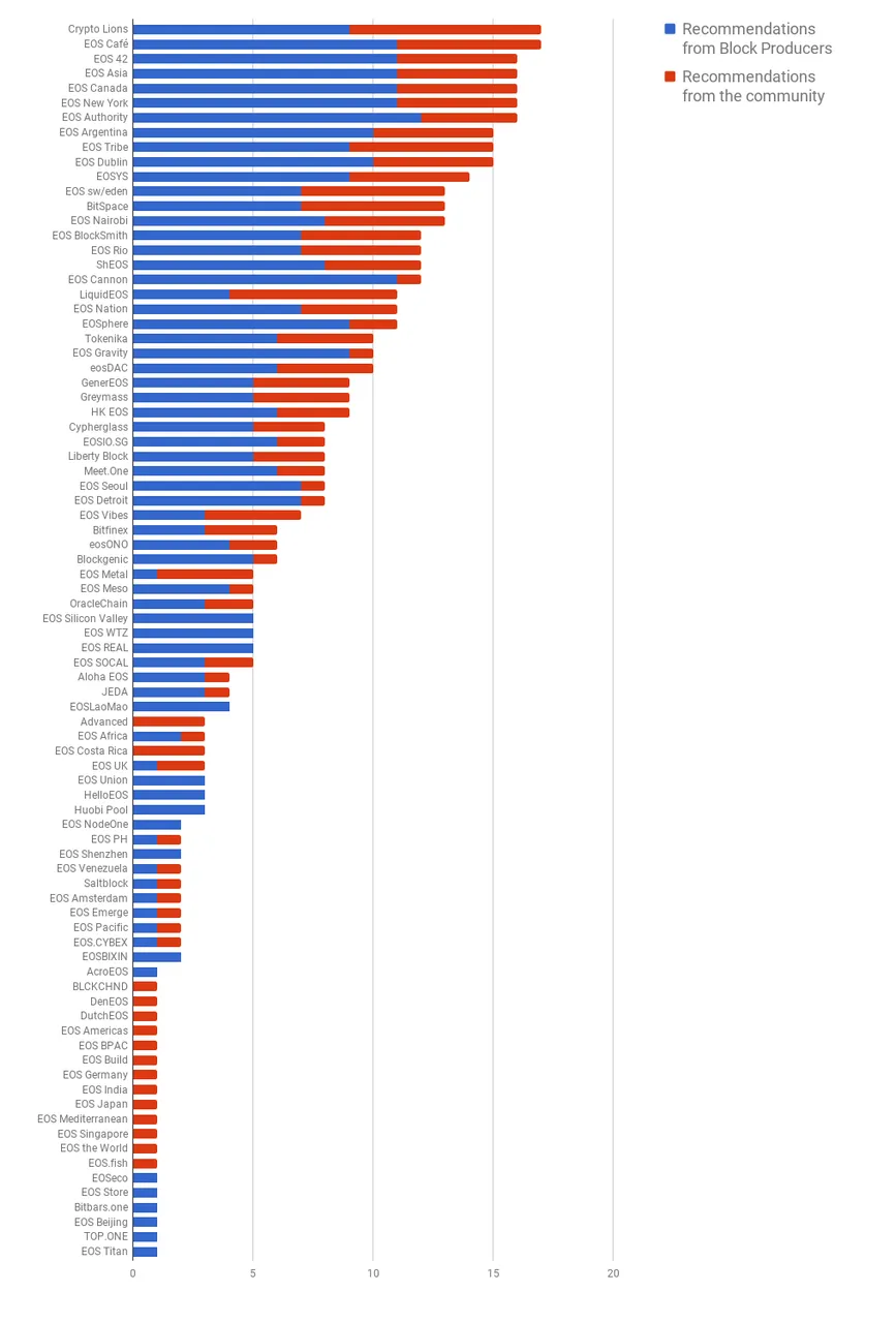 chart (1).png