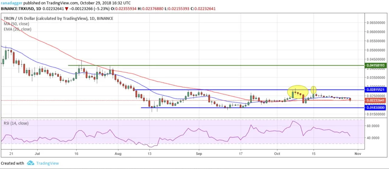 trxusd-3010.JPG