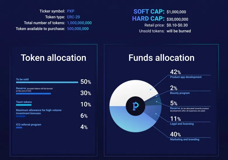 Tokenomics.jpeg
