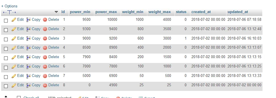 Vote-weight.png