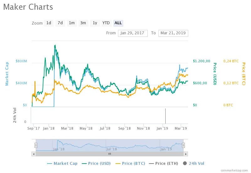 chart (1).png