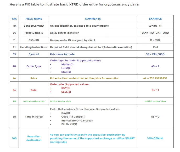 FIX TABLE.PNG