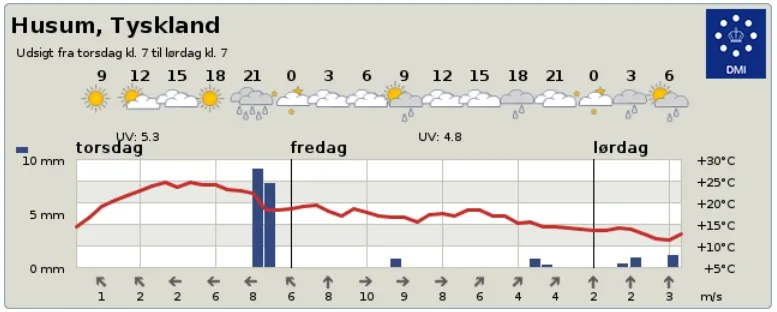 DMIDK-Husum.jpg