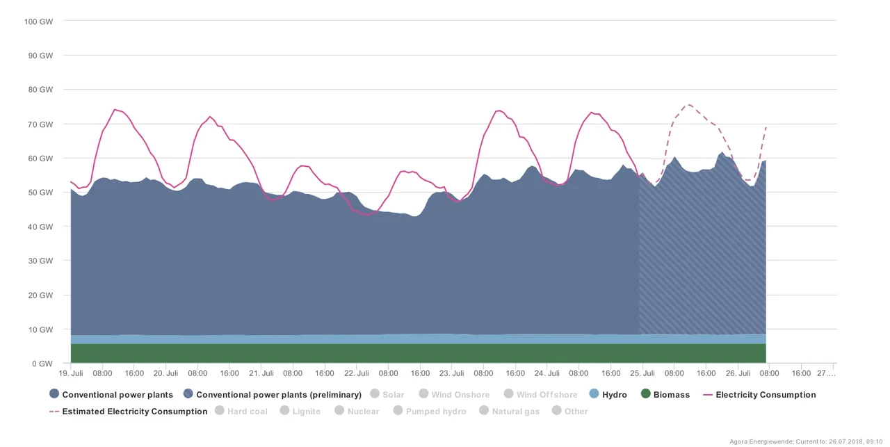 chart (3).png