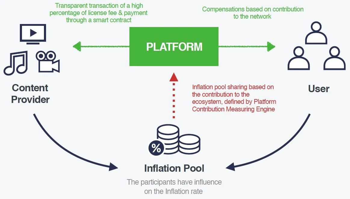 CPT-diagram.jpg