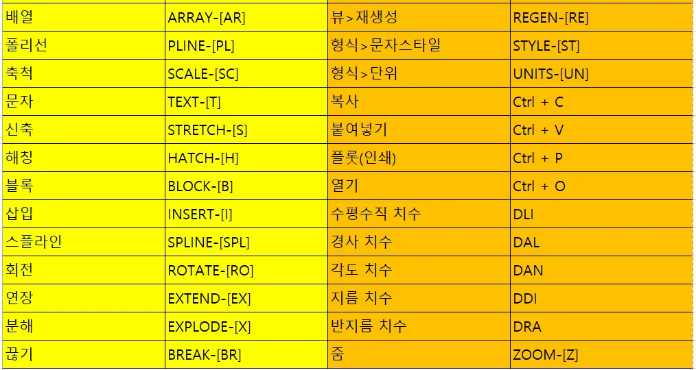 단축키02.png