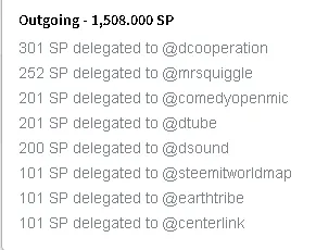 Delegations.png