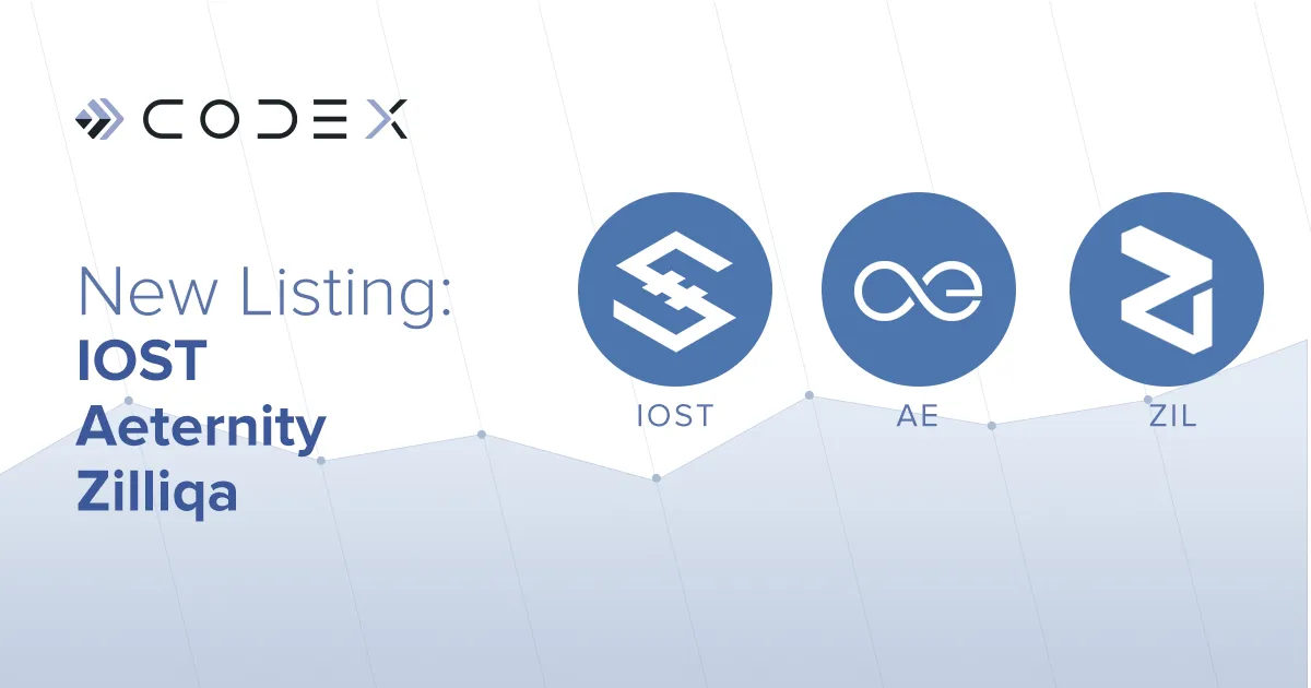 iost_ae_zil.png